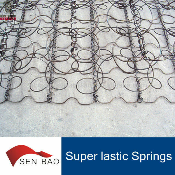 wire innerspring coils of spring mattress 