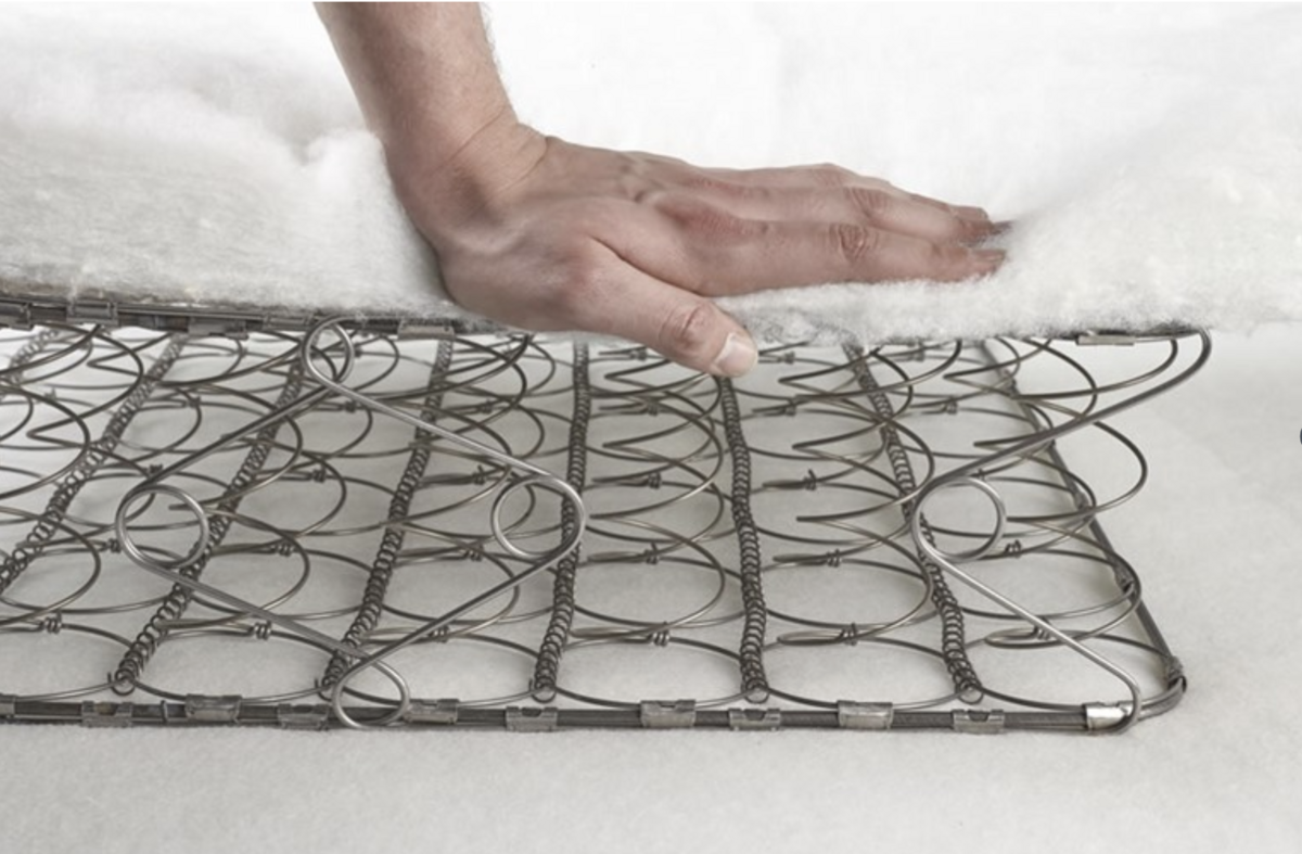 showing the metal coils of spring mattress system
