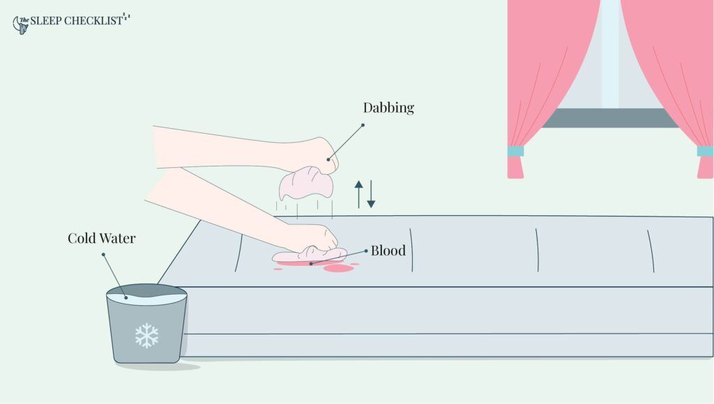 removing fresh blood from mattress using cold water