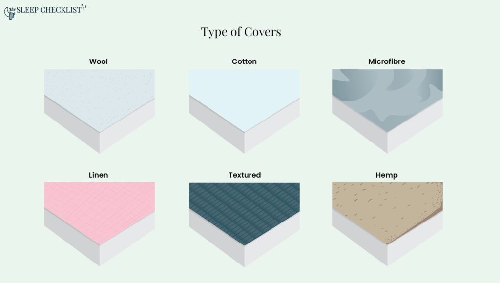 futon mattress covers